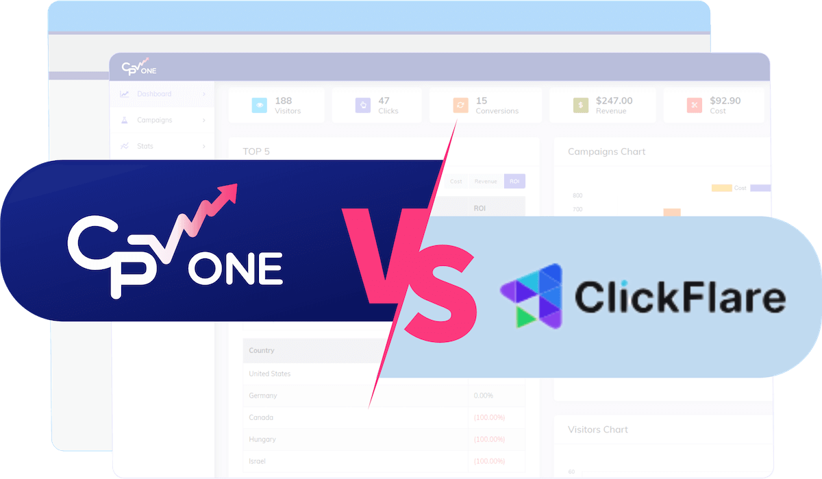 CPV One vs ClickFlare