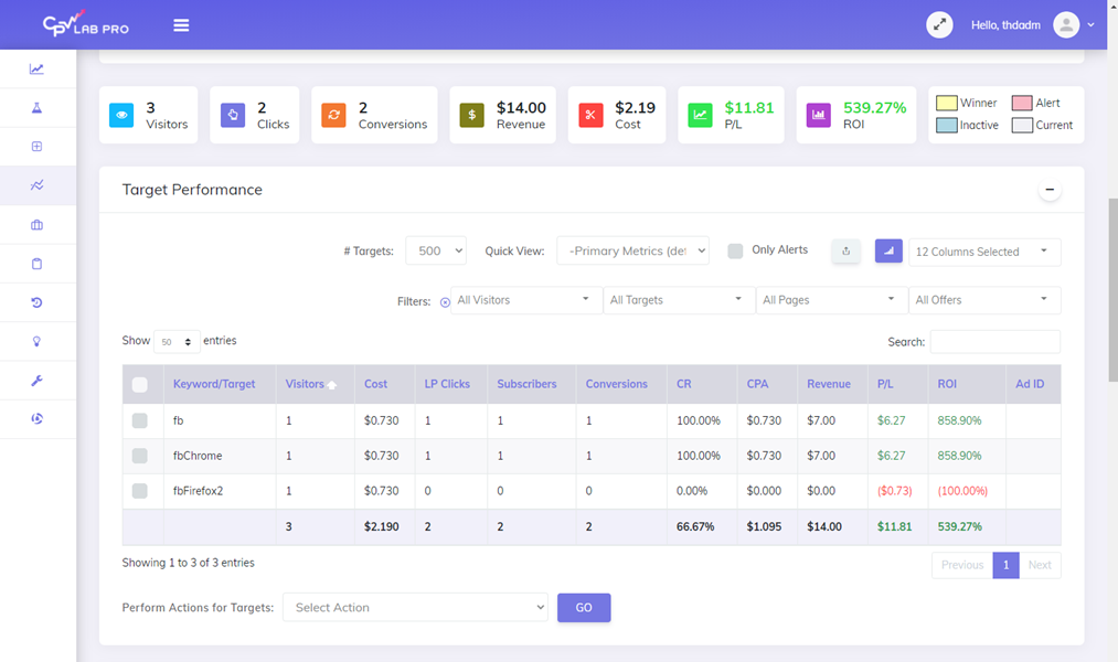 In-depth Stats and Reports